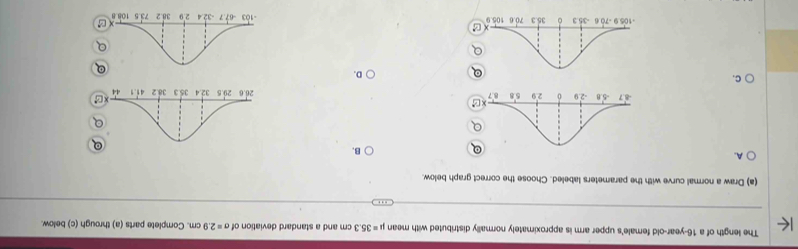 The length of a 16-year-old female's upper arm is approximately normally distributed with mean mu =35.3cm and a standard deviation of sigma =2.9cm. Complete parts (a) through (c) below.
(a) Draw a normal curve with the parameters labeled. Choose the correct graph below
A.
B.

C.
D.