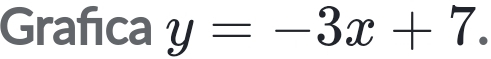 Grafıca y=-3x+7.