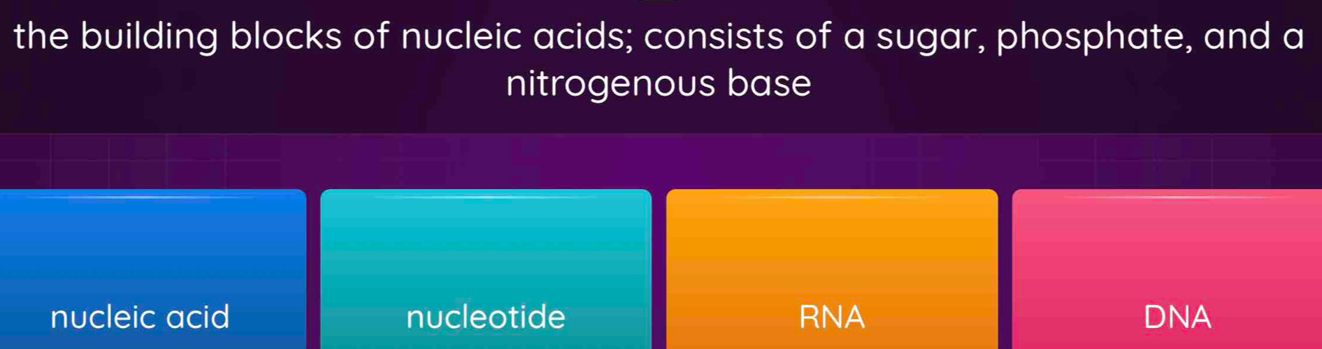 the building blocks of nucleic acids; consists of a sugar, phosphate, and a
nitrogenous base
nucleic acid nucleotide RNA DNA