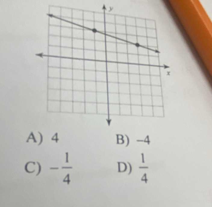 B) -4
C) - 1/4   1/4 
D)