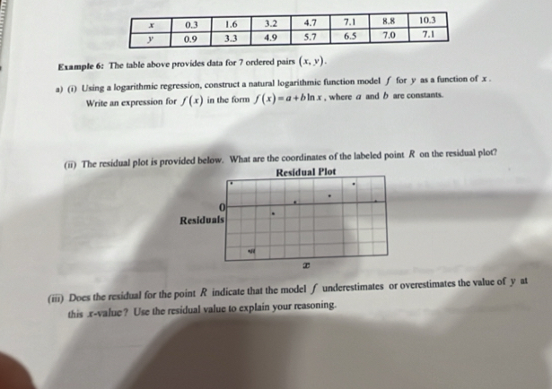 Example 6: The table above provides data for 7 ordered pairs (x,y). 
a) (i) Using a logarithmic regression, construct a natural logarithmic function model ∫ for y as a function of x. 
Write an expression for f(x) in the form f(x)=a+bln x , where a and b are constants. 
(ii) The residual plot is provided below. What are the coordinates of the labeled point R on the residual plot? 
Residual Plot
0
Residuals . 
*
x
(iii) Does the residual for the point R indicate that the model ∫ underestimates or overestimates the value of y at 
this x -value? Use the residual value to explain your reasoning.