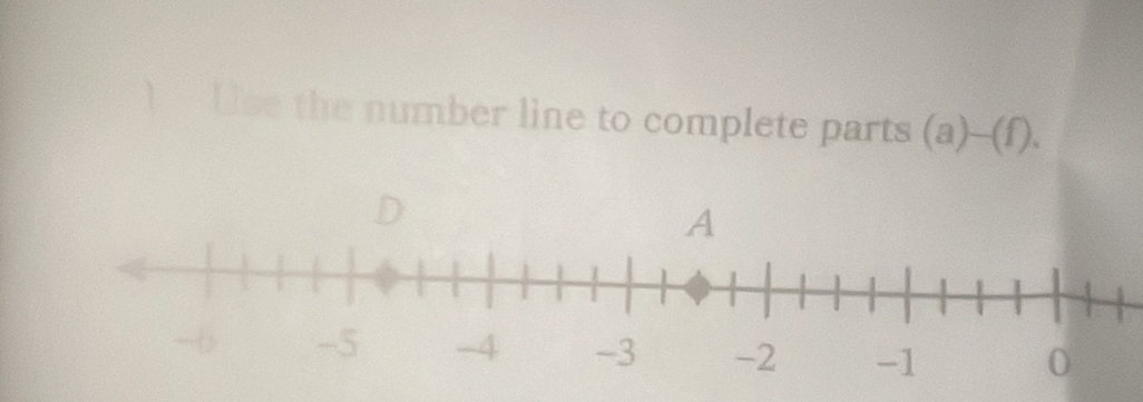 Solved: ) Use the number line to complete parts (a)-(f). [Others]