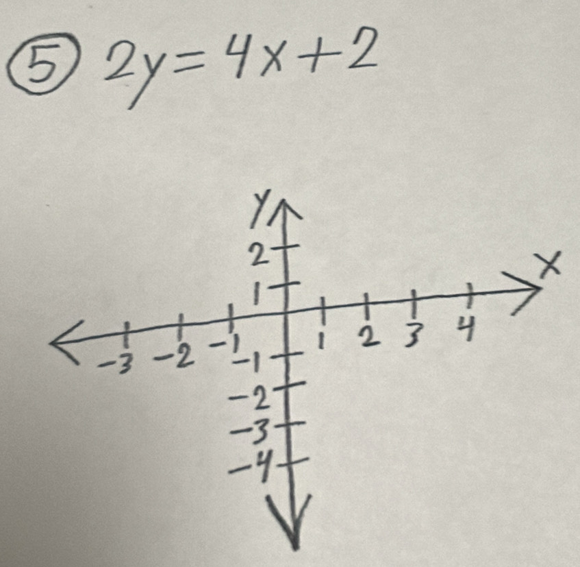 ⑤ 2y=4x+2
X