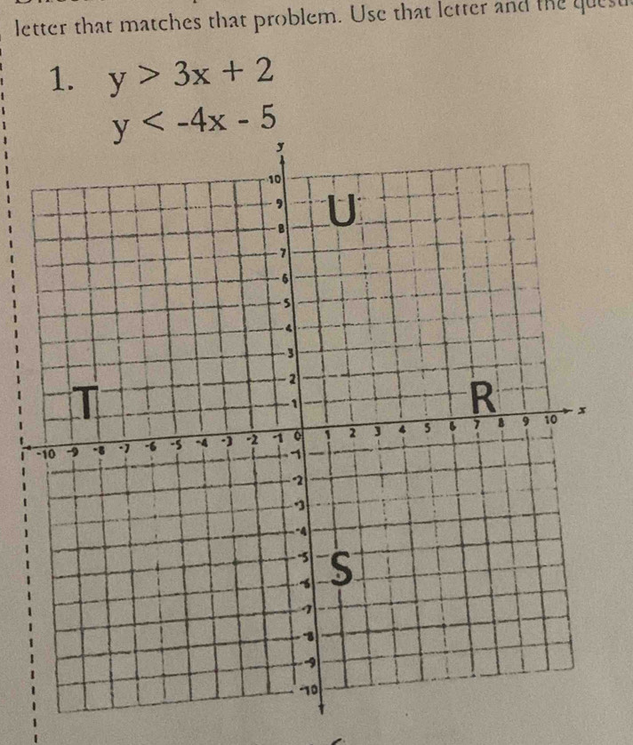 letter that matches that problem. Use that letter and the quest
1. y>3x+2
y