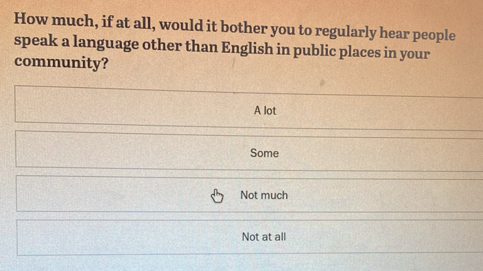 How much, if at all, would it bother you to regularly hear people
speak a language other than English in public places in your
community?
A lot
Some
Not much
Not at all