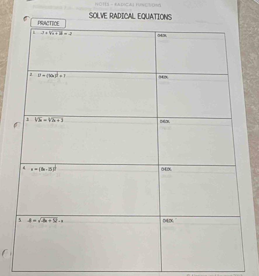 NOTES - RADICAL FUNCTIONS
SOLVE RADICAL EQUATIONS