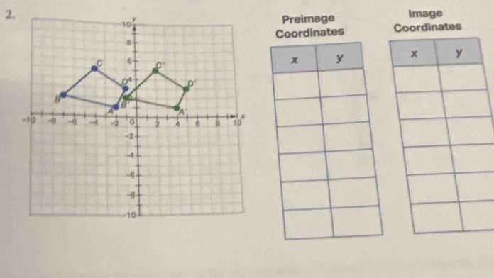 Image
Preimage Coordinates
inates