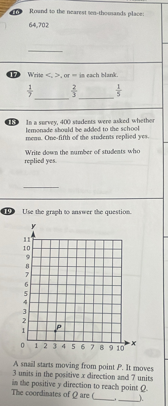 Round to the nearest ten-thousands place:
64, 702
_ 
17 Write , >, or = in each blank. 
_ 
_
 1/7 
 2/3 
 1/5 
18 In a survey, 400 students were asked whether 
lemonade should be added to the school 
menu. One-fifth of the students replied yes. 
Write down the number of students who 
replied yes. 
_ 
19 Use the graph to answer the question. 
A snail starts moving from point P. It moves
3 units in the positive x direction and 7 units 
in the positive y direction to reach point Q. 
The coordinates of Q are (_ , _).