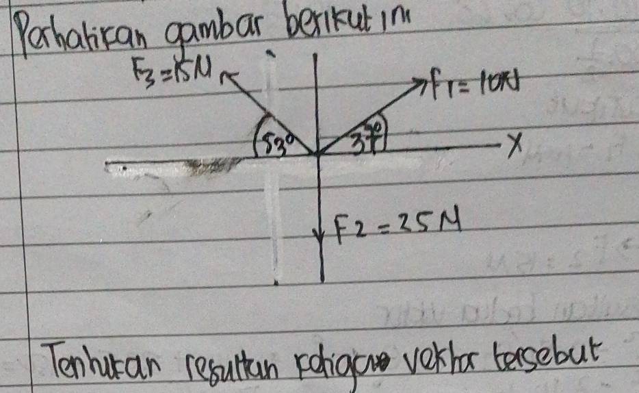 Perhabican gambar berikut in
F_3=15N
3f_1=10N
53° 37°
X
F_2=25N
Tonhuran resulten roligo verhor tersebut