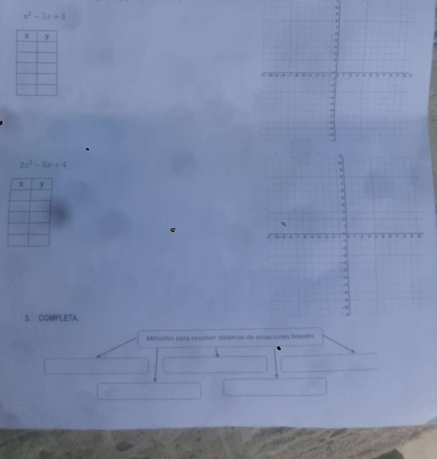 10
x^2-5x+3
2x^2-5x+4
3. COMPLETA. 
Métodos para resolver sistemas de ecuaciones lineales