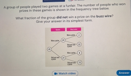 A group of people played two games at a funfair. The number of people who won 
prizes in these games is shown in the frequency tree below. 
What fraction of the group did not win a prize on the buzz wire? 
Give your answer in its simplest form. 
■《 Watch video Answer