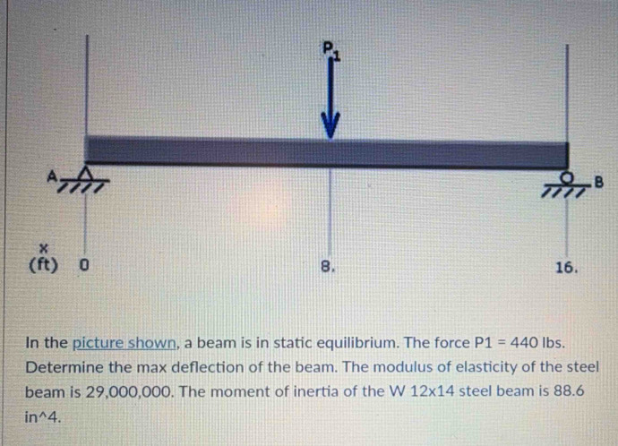 In the picture shown, a beam is in static equilibrium. The force P1=440 lbs. 
Determine the max deflection of the beam. The modulus of elasticity of the steel 
beam is 29,000,000. The moment of inertia of the W 12* 14 steel beam is 88.6
in^(wedge)4.