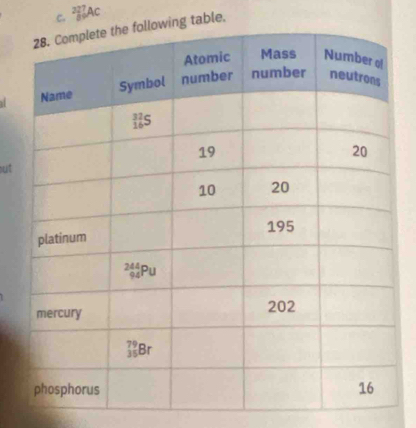 _(89)^(227)Ac
g table.
ut