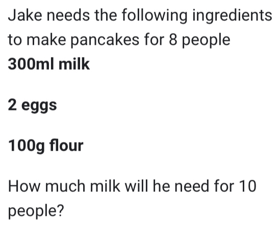 Jake needs the following ingredients 
to make pancakes for 8 people
300ml milk
2 eggs
100g flour 
How much milk will he need for 10
people?