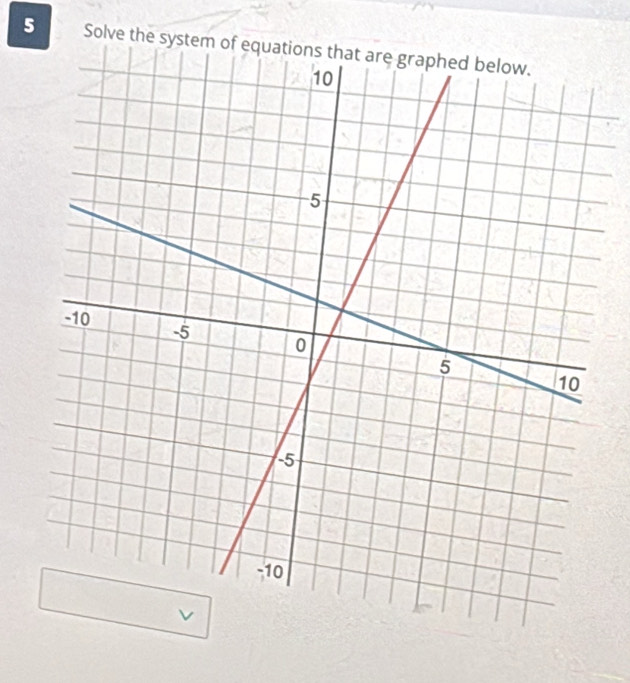 Solve the syst