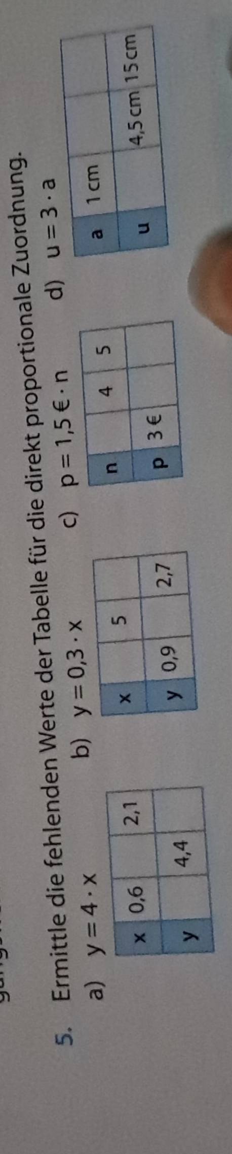 Ermittle die fehlenden Werte der Tabelle für die direkt proportionale Zuordnung. 
b) y=0,3· x
c) p=1,5∈ · n
d) u=3· a
a) y=4· x