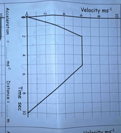 11

.
e o c ms^(-1)