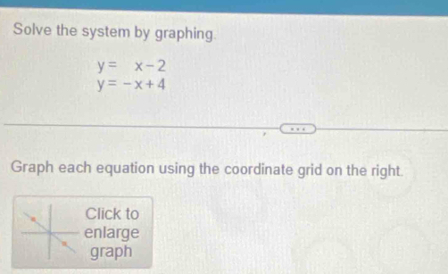 Solve the system by graphing.
y=x-2
y=-x+4
Graph each equation using the coordinate grid on the right.
Click to
enlarge
graph