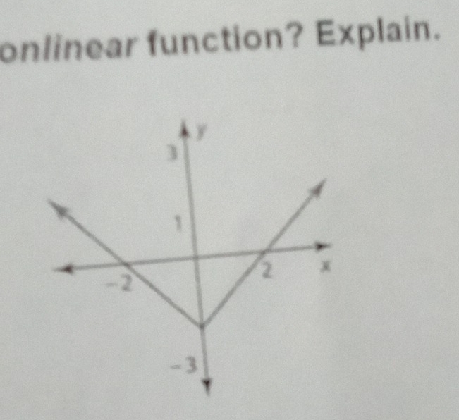 onlinear function? Explain.