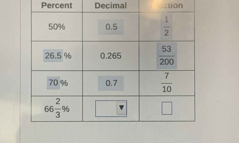 Percent Decimal ction