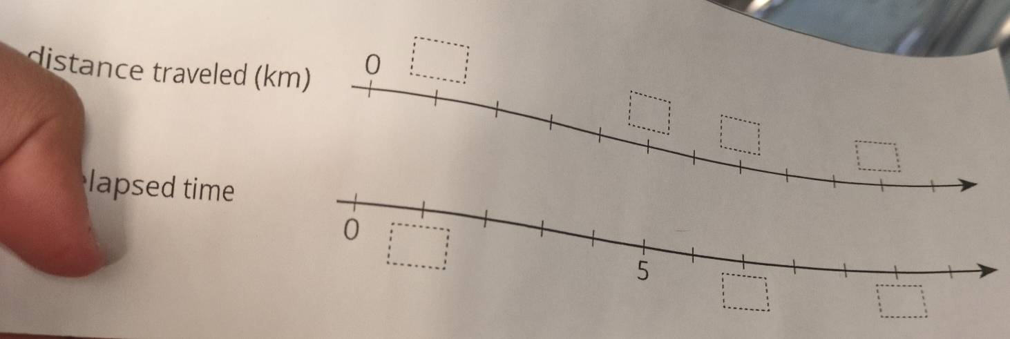 distance traveled (km
lapsed time