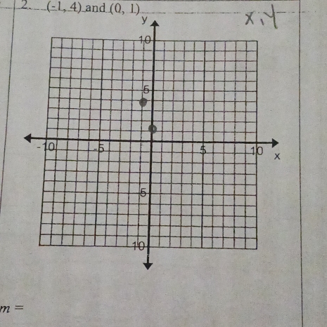 (-1,4) and (0,1)
m=