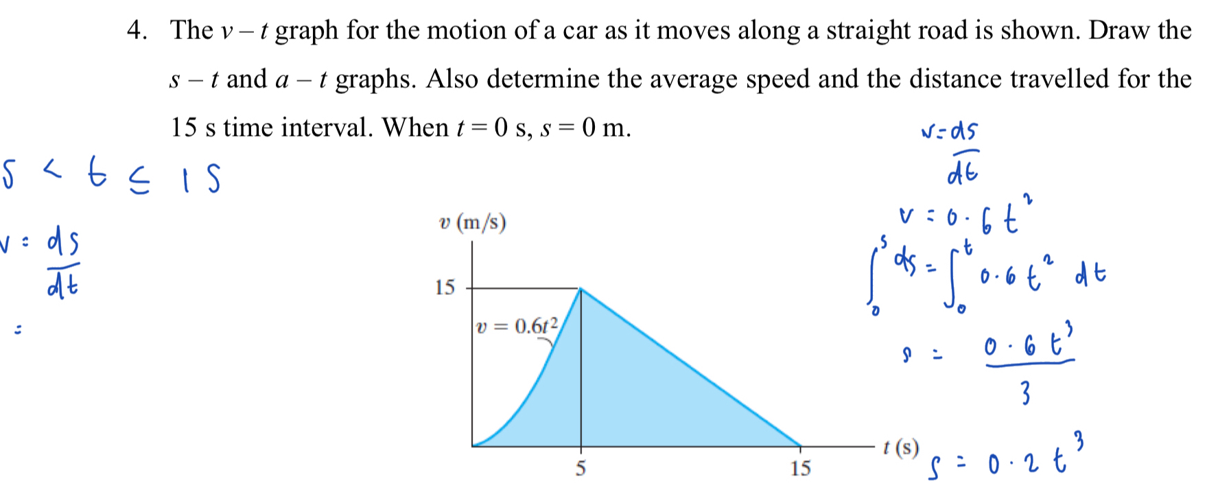 The v -t graph for the motion of a car as it moves along a straight road is shown. Draw the
s-t and a-t graphs. Also determine the average speed and the distance travelled for the
15 s time interval. When t=0s, s=0m.
υ (m/s) 
15
v=0.6t^2
t(s
5
15