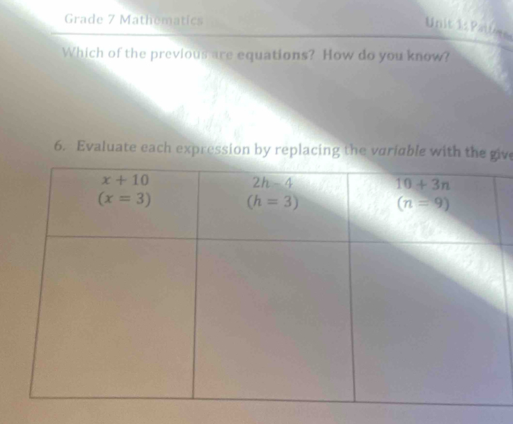 Grade 7 Mathematics
Unit 1: Pattor
Which of the previous are equations? How do you know?
6. Evaluate each expression by replacing the variable with the give