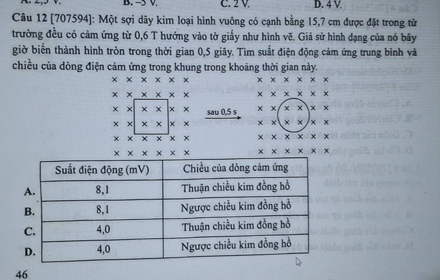 B. −5 V. C. 2 V. D. 4 V.
Câu 12 [707594]: Một sợi dây kim loại hình vuông có cạnh bằng 15,7 cm được đặt trong từ
trường đều có cảm ứng từ 0,6 T hướng vào tờ giấy như hình vẽ. Giả sử hình dạng của nó bây
giờ biến thành hình tròn trong thời gian 0,5 giây. Tìm suất điện động cảm ứng trung bình và
chiều của dòng điện cảm ứng trong khung trong khoảng thời gian này.
x* x* x* x
* * * * * *
* * * * * * *
X X X
* * |* * × X sau0.5 is xx X x x>
* * |x × × * * 1 X x
x* x* x* x
* * * * * * *
* * * * * *
46