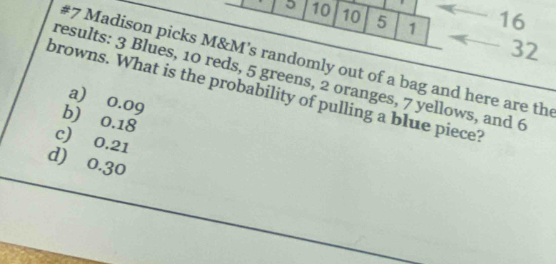 10 10 5 1
16
32
#7 Madison picks M&M’s randomly out of a bag and here are th
results: 3 Blues, 10 reds, 5 greens, 2 oranges, 7 yellows, and 6
browns. What is the probability of pulling a blue piece?
a) 0.09
b) 0.18
c) 0.21
d) 0.30