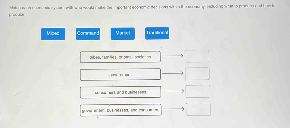 Match each economic system with who would make the important economic decisions within the economy, including what to produce and how to
produce.
Mixed Command Market Traditional
tribes, families, or small societies
government
consumers and businesses
government, businesses, and consumers
.