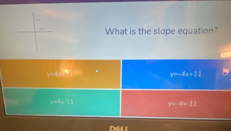 What is the slope equation?
y=4x+1
y=-4x+11
y=4x-11
y=-4x-11