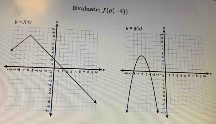 Evaluate: f(g(-4))
x