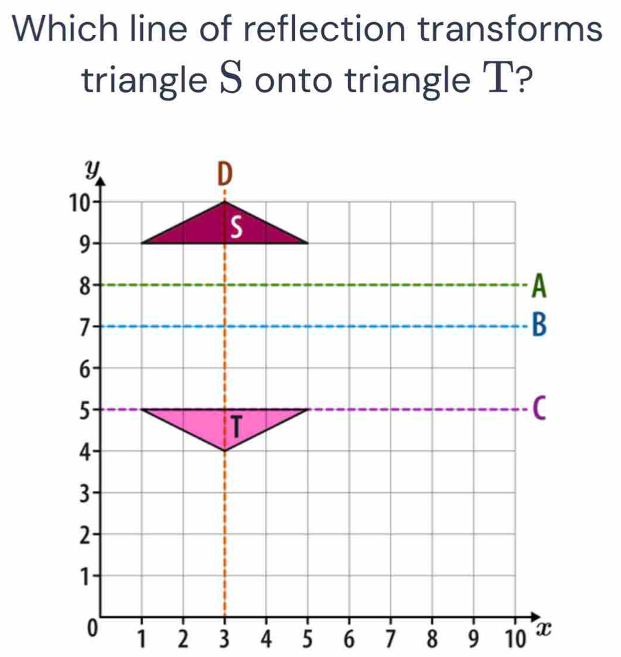 Solved: Which line of reflection transforms triangle S onto triangle ...