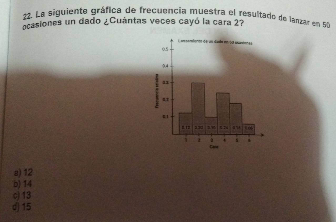 La siguiente gráfica de frecuencia muestra el resultado de lanzar en 50
ocasiones un dado ¿Cuántas veces cayó la cara 2?
Lanzamiento de un dado en 50 ocasiones
0.5
0.4
:
0.3
0.2
0.1
D. 12 0.30 0.10 0.24 0.18 0.06
1 2 3 4 5 6
Cara
a) 12
b) 14
c) 13
d) 15