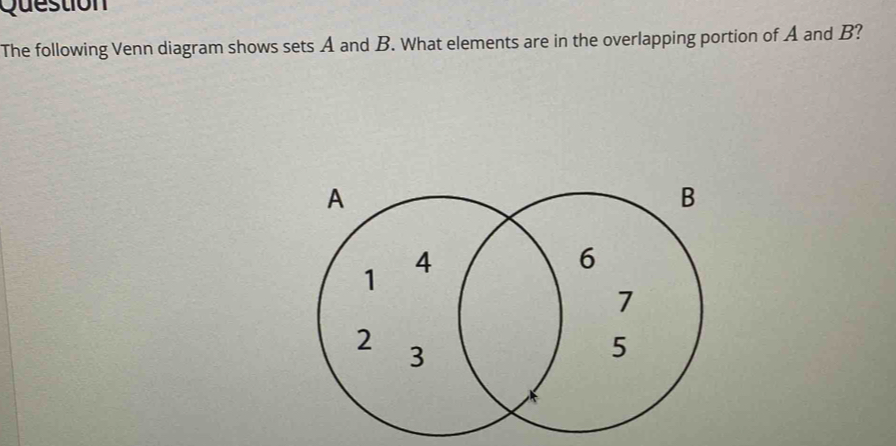 Question 
The following Venn diagram shows sets A and B. What elements are in the overlapping portion of A and B?