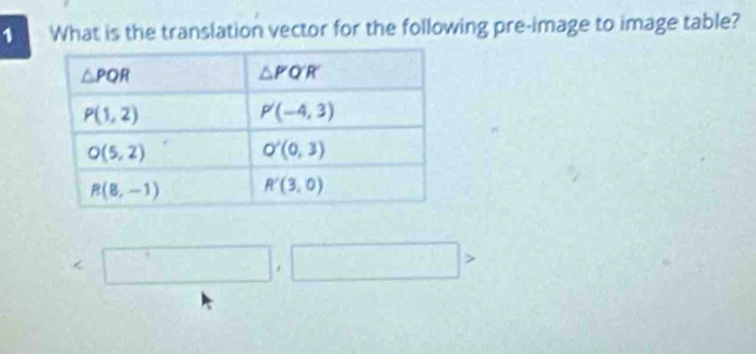 What is the translation vector for the following pre-image to image table?
. □ ,□