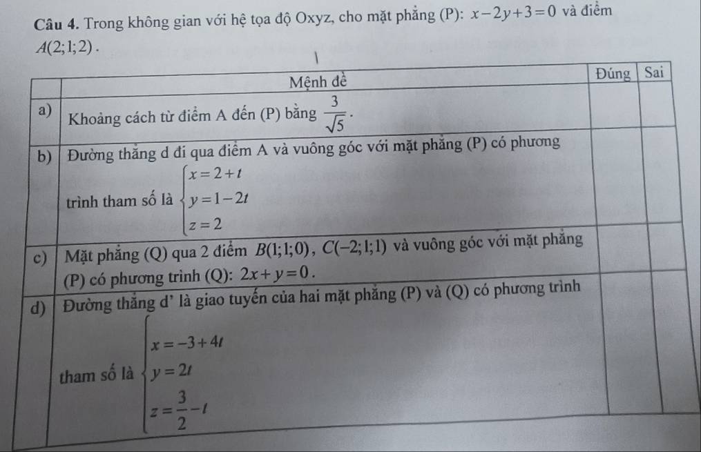 Trong không gian với hệ tọa độ Oxyz, cho mặt phẳng (P): x-2y+3=0 và điểm