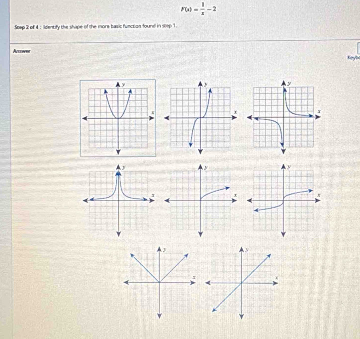 F(x)= 1/x -2
Step 2 of 4 : Identify the shape of the more basic function found in step 1. 
Answer Keyb