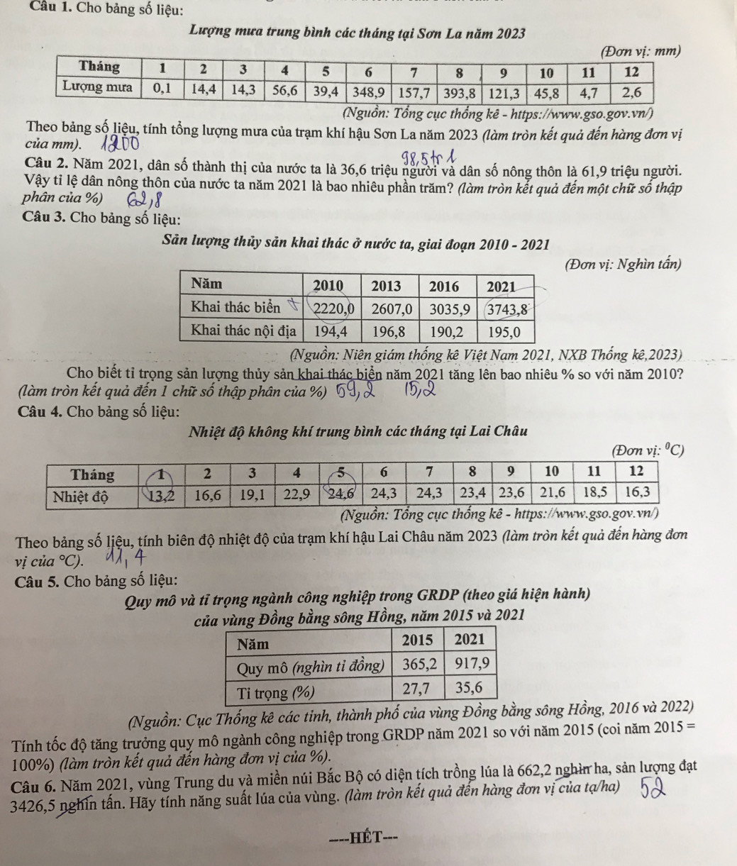 Cho bảng số liệu:
Lượng mưa trung bình các tháng tại Sơn La năm 2023
(Nguồn: Tổng cục thổng kê - https://www.gso.gov.vn/)
Theo bảng số liệu, tính tổng lượng mưa của trạm khí hậu Sơn La năm 2023 (làm tròn kết quả đến hàng đơn vị
của mm).
Câu 2. Năm 2021, dân số thành thị của nước ta là 36,6 triệu người và dân số nông thôn là 61,9 triệu người.
Vậy tỉ lệ dân nông thôn của nước ta năm 2021 là bao nhiêu phần trăm? (làm tròn kết quả đến một chữ số thập
phân của %)
Câu 3. Cho bảng số liệu:
Sản lượng thủy sản khai thác ở nước ta, giai đoạn 2010 - 2021
(Đơn vị: Nghìn tấn)
(Nguồn: Niên giám thống kê Việt Nam 2021, NXB Thống kê,2023)
Cho biết tỉ trọng sản lượng thủy sản khai thác biển năm 2021 tăng lên bao nhiêu % so với năm 2010?
(làm tròn kết quả đến 1 chữ số thập phân của %)
Câu 4. Cho bảng số liệu:
Nhiệt độ không khí trung bình các tháng tại Lai Châu
(Đơn vị: °C)
Theo bảng số liệu, tính biên độ nhiệt độ của trạm khí hậu Lai Châu năm 2023 (làm tròn kết quả đến hàng đơn
vị của °C).
Câu 5. Cho bảng số liệu:
Quy mô và tỉ trọng ngành công nghiệp trong GRDP (theo giá hiện hành)
của vùng Đồng bằng sông Hồng, năm 2015 và 2021
(Nguồn: Cục Thống kê các tinh, thành phố của vùng Đồng bằng sông Hồng, 2016 và 2022)
Tính tốc độ tăng trưởng quy mô ngành công nghiệp trong GRDP năm 2021 so với năm 2015 (coi năm 2015 =
100%) (làm tròn kết quả đến hàng đơn vị của %).
Câu 6. Năm 2021, vùng Trung du và miền núi Bắc Bộ có diện tích trồng lúa là 662,2 nghìn ha, sản lượng đạt
3426,5 nghin tấn. Hãy tính năng suất lúa của vùng. (làm tròn kết quả đến hàng đơn vị của tạ/ha)
_ - Hế T -