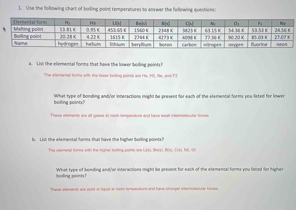 Use the following chart of boiling point temperatures to answer the following questions:
a. List the elemental forms that have the lower boiling points?
The elemental forms with the lower boiling points are He, H2, Ne, and F2
What type of bonding and/or interactions might be present for each of the elemental forms you listed for lower
boiling points?
These elements are all gases at room temperature and have weak intermolecular forces
b. List the elemental forms that have the higher boiling points?
The elemetal forms with the higher boiling points are Li(s),Be(s),B(s),C(s) N2,02
What type of bonding and/or interactions might be present for each of the elemental forms you listed for higher
boiling points?
These elements are solid or liquid at room temperature and have stronger intermolecular forces.