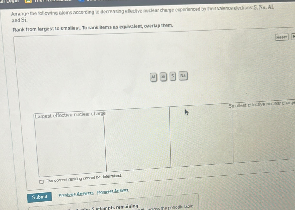 Arrange the following atoms according to decreasing effective nuclear charge experienced by their valence electrons: S, Na, A1,
and Si
Rank from largest to smallest. To rank items as equivalent, overlap them.
Reset
Al Si S Na
Largest effective nuclear charge Smallest effective nuclear charge
The correct ranking cannot be determined.
Submit Previous Answers Request Answer
: 5 attempts remaining t across the periodic table.