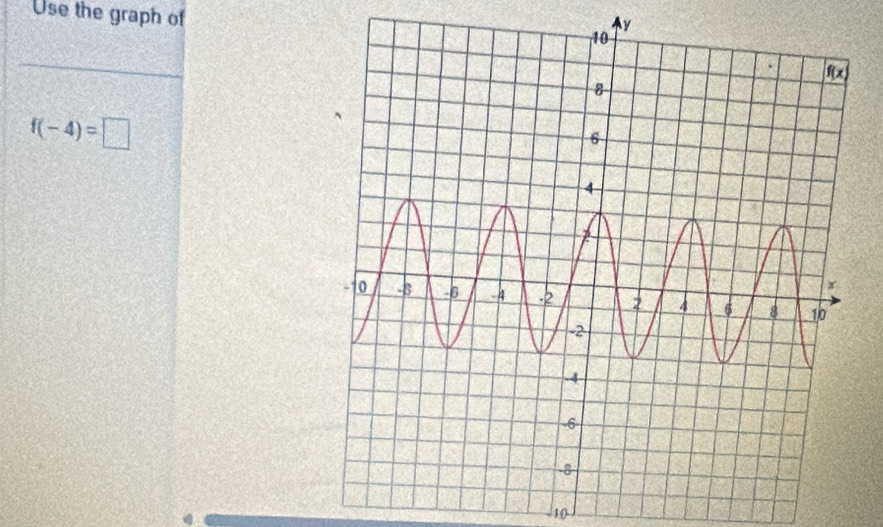 Use the graph of
y
f(-4)=□
t0