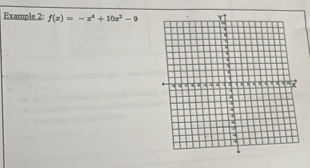 Example 2: f(x)=-x^4+10x^2-9