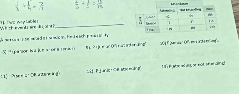 7). Two way tables. 
Which events are disjoint? _ 
A person is selected at random, find each probability 
8) P (person is a junior or a senior) 9). P (junior OR not attending) 10) P(senior OR not attending). 
11) P(senior OR attending) 12). P(junior OR attending) 13) P(attending or not attending)