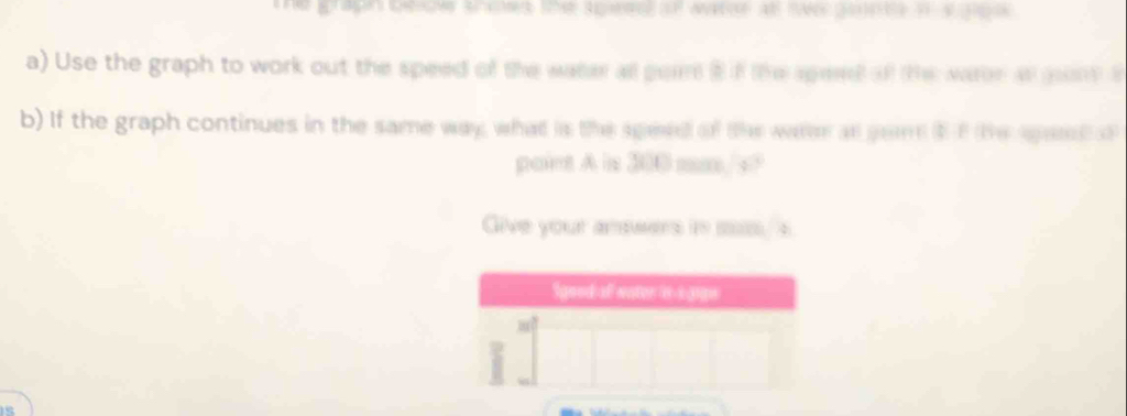 Use the graph to work out the speed of the water all pea i f the apeed of the waron a gont e 
b) If the graph continues in the same way, what is the speed of the wae as gom I f the agan s 
paint A is 300 mm/s? 
Give your answers in is/'s