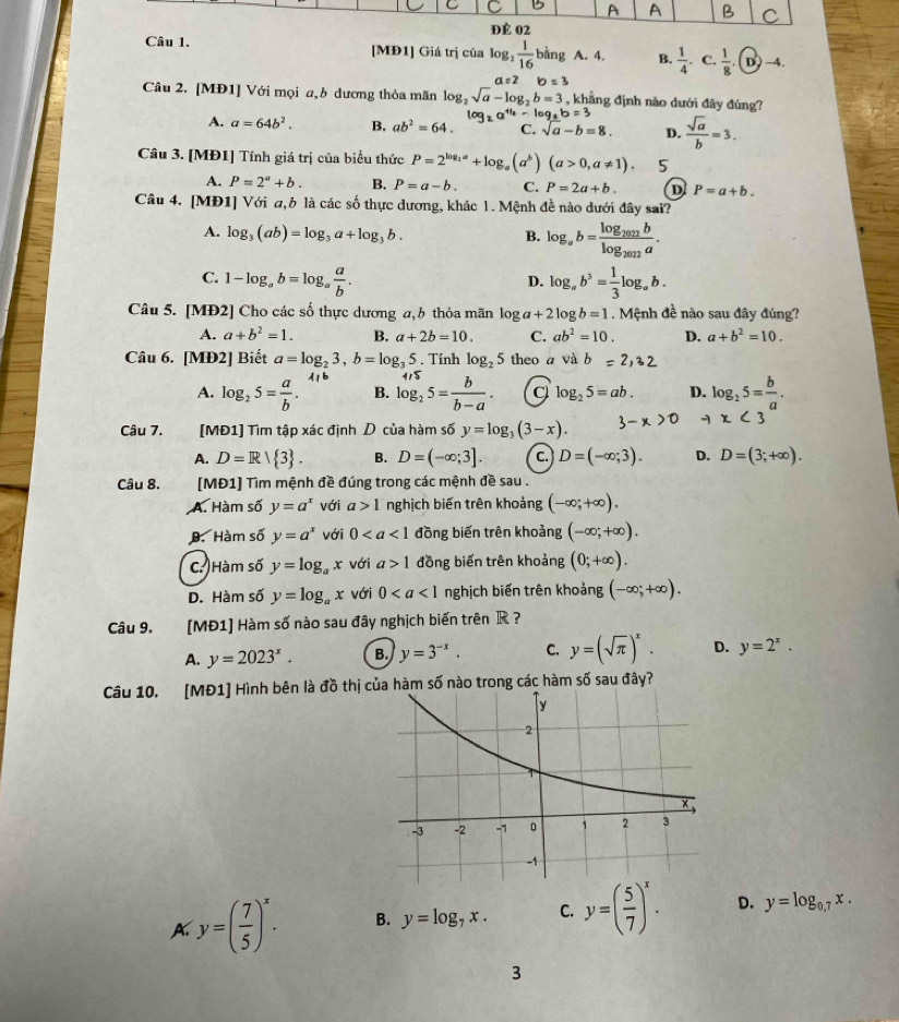 ĐÉ 02
Câu 1. [MĐ1] Giá trị của log，  1/16  bằng A. 4. B.  1/4 ·  1/8 .( y-4
a=2 b=3
Câu 2. [MĐ1] Với mọi a,b dương thỏa mãn log _2sqrt(a)-log _2b=3 , khẳng định nào dưới đây đúng?.b=3
A. a=64b^2. B. ab^2=64. C. sqrt(a)-b=8. D.  sqrt(a)/b =3.
Câu 3. [MĐ1] Tính giá trị của biểu thức P=2^(log _1)a+log _a(a^b)(a>0,a!= 1). 5
A. P=2^a+b. B. P=a-b. C. P=2a+b. D P=a+b.
Câu 4. [MĐ1] Với a,ở là các số thực dương, khác 1. Mệnh đề nào dưới đây sai?
A. log _3(ab)=log _3a+log _3b. log _ab=frac log _2022blog _2022a.
B.
C. 1-log _ab=log _a a/b . log _ab^3= 1/3 log _ab.
D.
Câu 5. [MĐ2] Cho các số thực dương a, h thỏa mãn log a+2log b=1. Mệnh đề nào sau đây đúng?
A. a+b^2=1. B. a+2b=10. C. ab^2=10. D. a+b^2=10.
Câu 6. [MĐ2] Biết a=log _23,b=log _35. Tinh log _25 theo a và b
A. log _25= a/b . 111 B. log _25= b/b-a . C log _25=ab. D. log _25= b/a .
Câu 7. [MĐ1] Tìm tập xác định D của hàm số y=log _3(3-x).
A. D=R| 3 . B. D=(-∈fty ;3]. c. D=(-∈fty ;3). D. D=(3;+∈fty ).
Câu 8. [MĐ1] Tìm mệnh đề đúng trong các mệnh đề sau .
A. Hàm số y=a^x với a>1 nghịch biến trên khoảng (-∈fty ;+∈fty ).
D. Hàm số y=a^x với 0 đồng biến trên khoảng (-∈fty ;+∈fty ).
C. Hàm số y=log _ax với a>1 đồng biến trên khoảng (0;+∈fty ).
D. Hàm số y=log _ax với 0 nghịch biến trên khoảng (-∈fty ;+∈fty ).
Câu 9. [MĐ1] Hàm số nào sau đây nghịch biến trên R ?
A. y=2023^x. B. y=3^(-x). C. y=(sqrt(π ))^x. D. y=2^x.
Câu 10. [MĐ1] Hình bên là đồ thị của hàm số nào trong các hàm số sau đây?
A y=( 7/5 )^x. B. y=log _7x. C. y=( 5/7 )^x. D. y=log _0.7x.
3