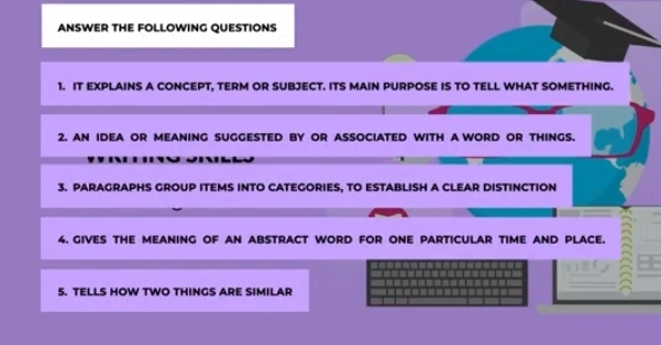 ANSWER THE FOLLOWING QUESTIONS 
1. IT EXPLAINS A CONCEPT, TERM OR SUBJECT. ITS MAIN PURPOSE IS TO TELL WHAT SOMETHING. 
2. AN IDEA Or MEANING SUGGESTED BY Or ASSOCIATED With a WOrD or thinGS. 
3. PARAGRAPHS GROUP ITEMS INTO CATEGORIES, TO ESTABLISH A CLEAR DISTINCTION 
4. givES tHE MEANing OF AN ABSTrACT WOrD FOr ONE PARtICULar tIME AND PLACE. 
5. TELLS HOW TWO THINGS ARE SIMILAR