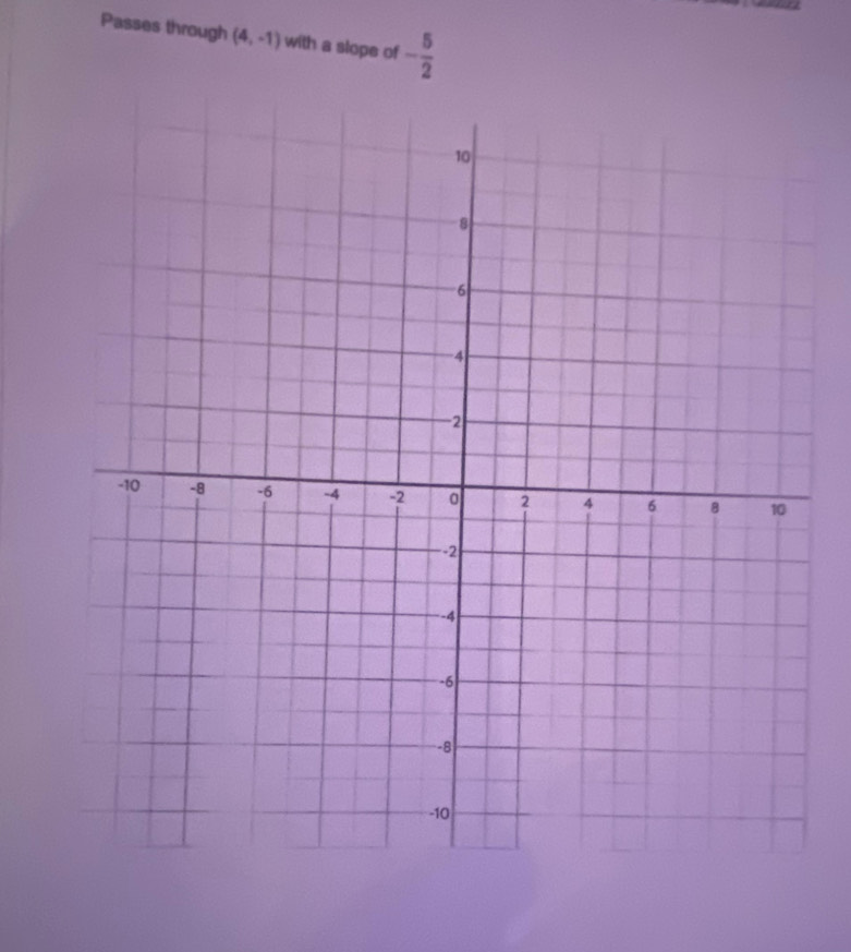 Passes through (4,-1) with a slope of - 5/2 