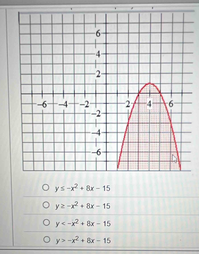 y≤ -x^2+8x-15
y≥ -x^2+8x-15
y
y>-x^2+8x-15